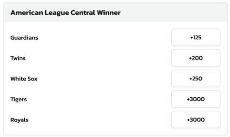 Betting Odds: How they work, how to read them and what they me.